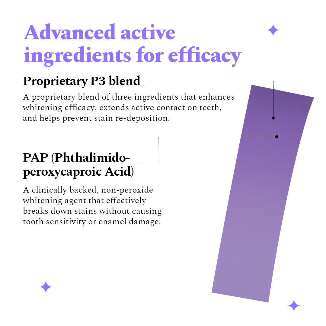 Perfora Purple Magic Self-Dissolving Strips
