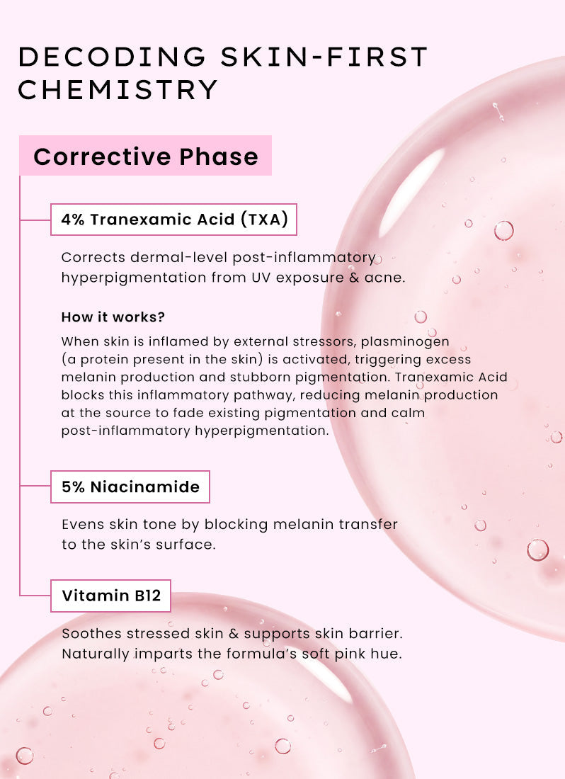 Hyphen 4% Tranexamic Acid Dual Phase Serum