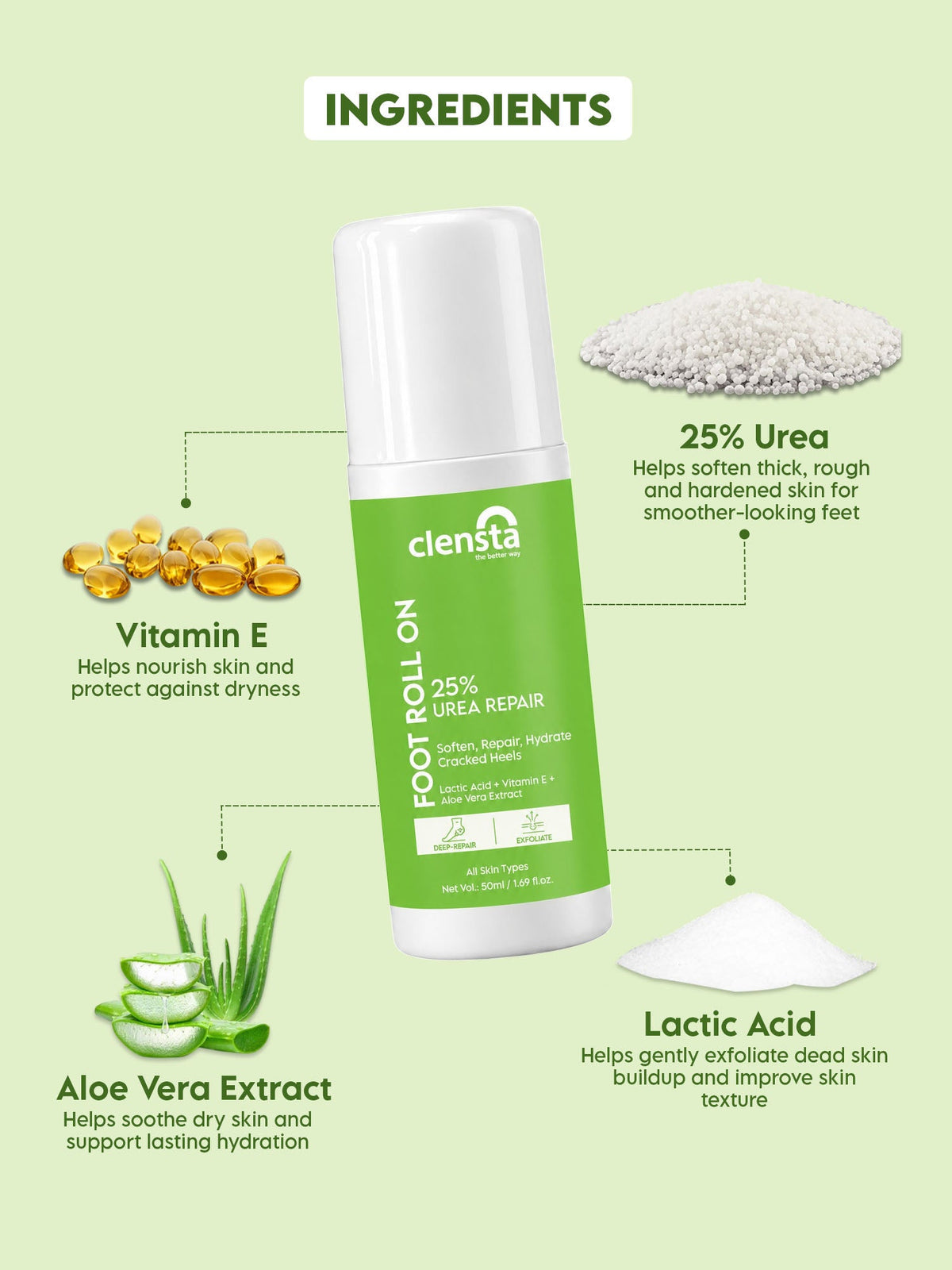 Clensta 25% Urea Foot Roll-On