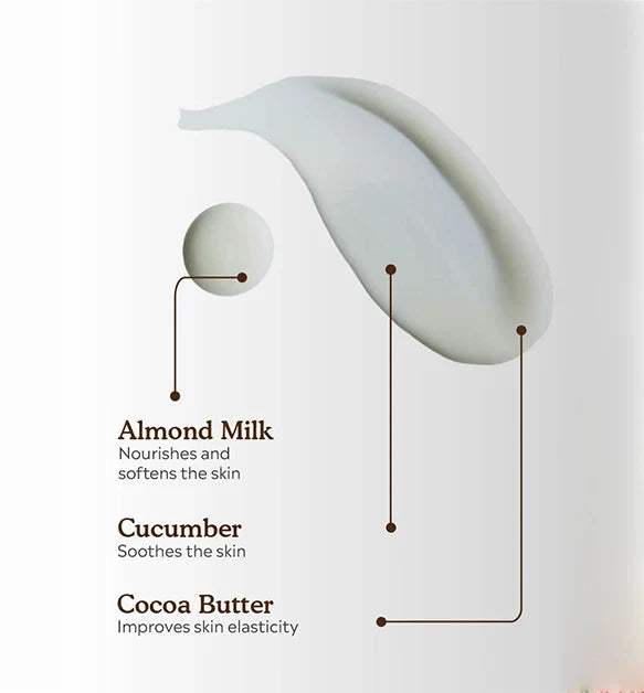 Deyga Almond Milk Body Lotion