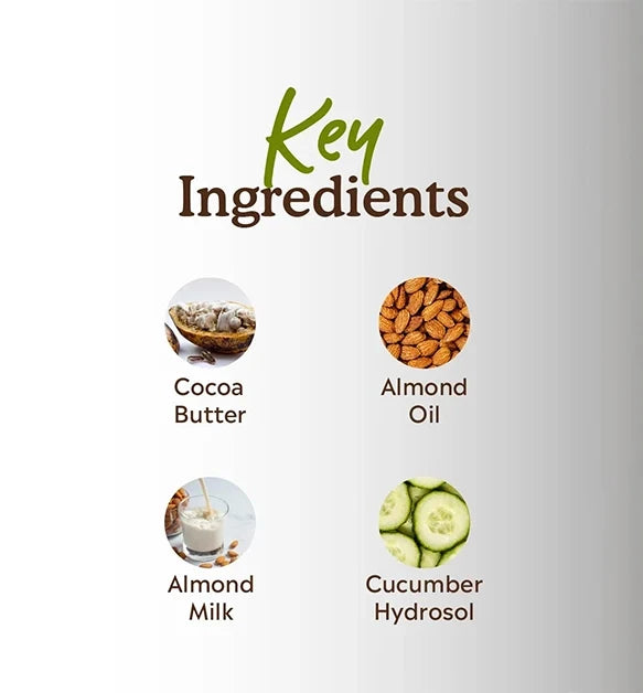 Deyga Almond Milk Body Lotion