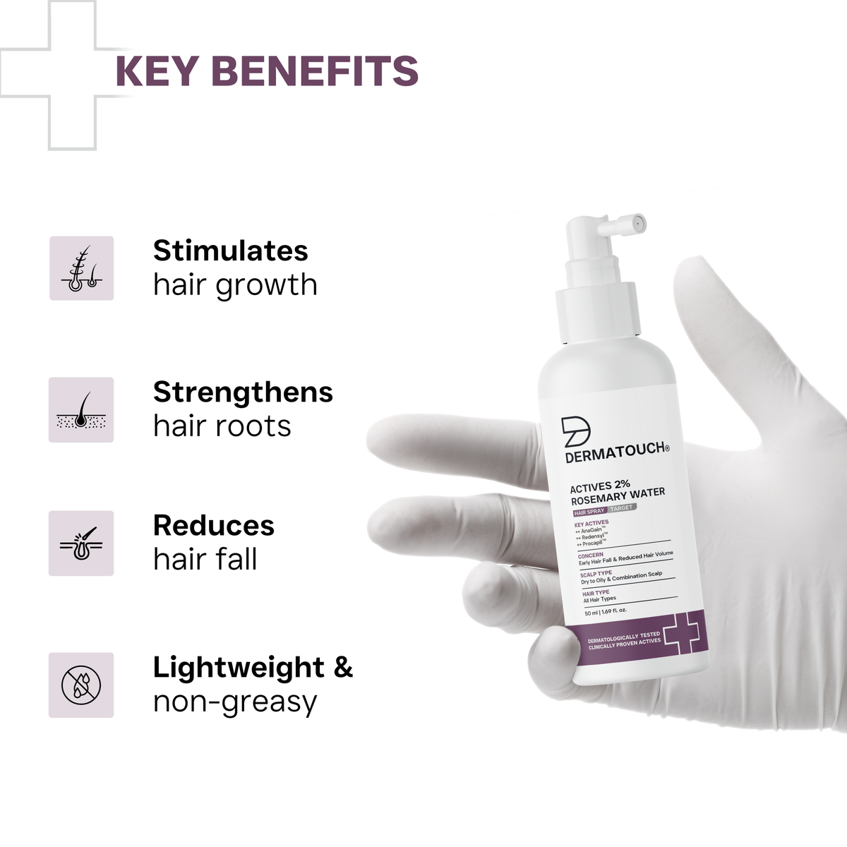 Dermatouch Actives 2% Rosemary Water