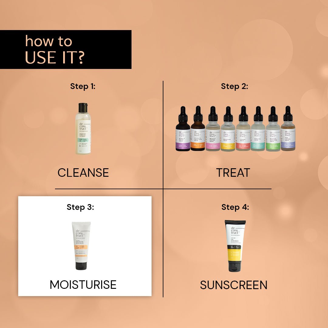 Deconstruct Skin Soothe Moisturizer 1% Ceramides + 0.2% Bisabolol